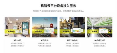 喜報 機智云榮膺十大物聯網解決方案先進獎，引領物聯網應用服務新高度
