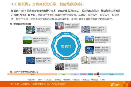 物聯網產業鏈全景圖譜 從底層硬件到頂層應用服務的深度解析