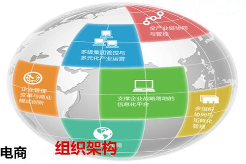 深圳舜通未來 以物聯網應用服務為核心，開啟智能電商新篇章