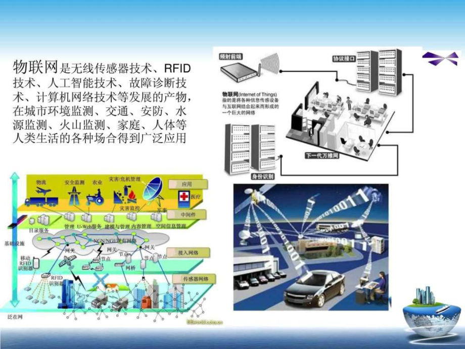 物聯網技術發展趨勢ppt課件